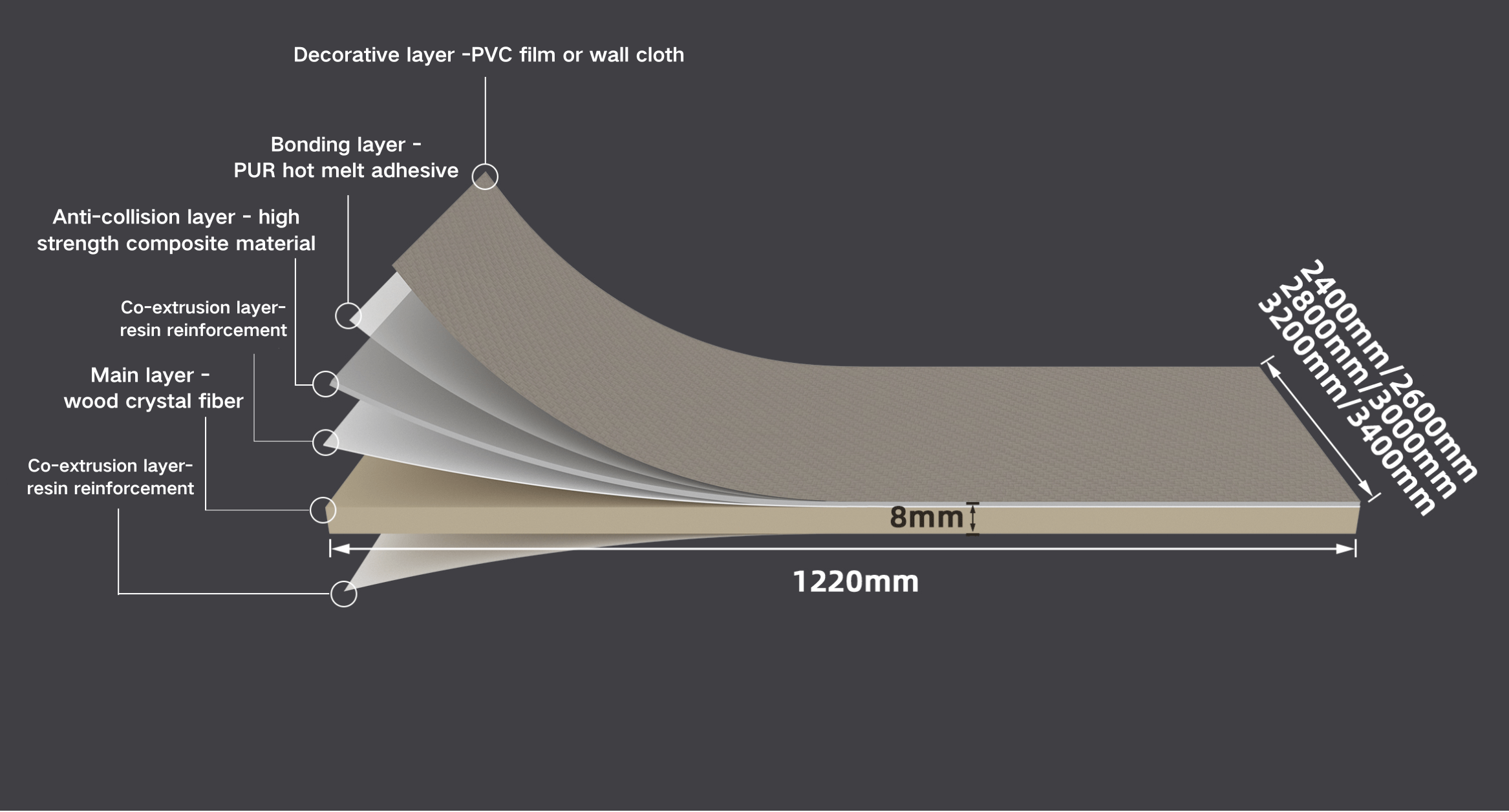  plastic spc flooring manufacturer Unique Features 