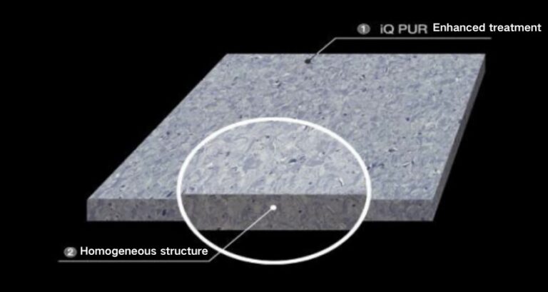 Homogeneous Vinyl Flooring